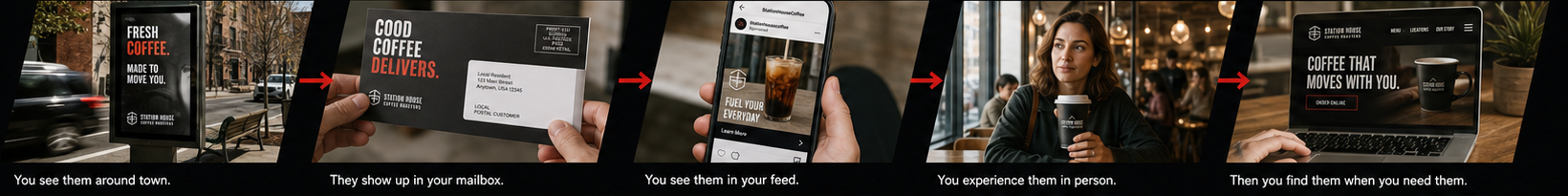 A connected sequence of brand encounters